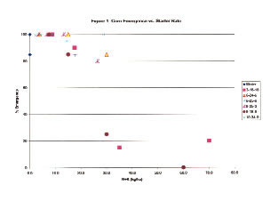 Fig2